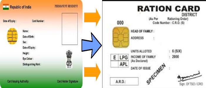 Digitised Ration Card Digital ration cards by March 25 : Bali - Sun Post